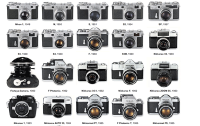 Camera Nikon on Nikon Camera History
